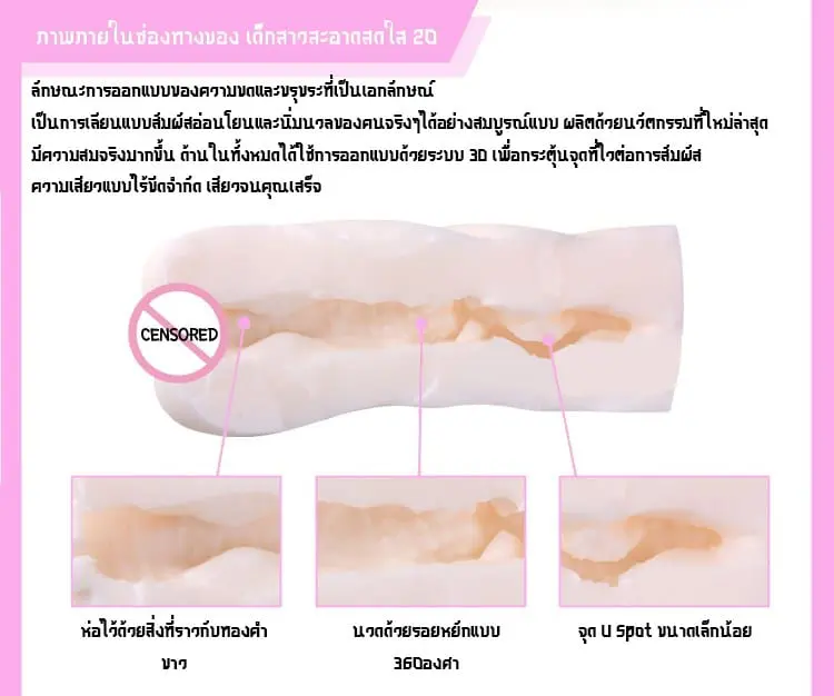 จิ๋มกระป๋อง สาววัย20