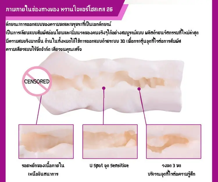 จิ๋มกระป๋อง สาววัย26