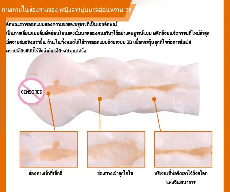 จิ๋มกระป๋อง สาววัย28