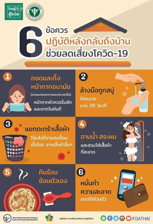 จิ๋มกระป๋องลดติดโควิด