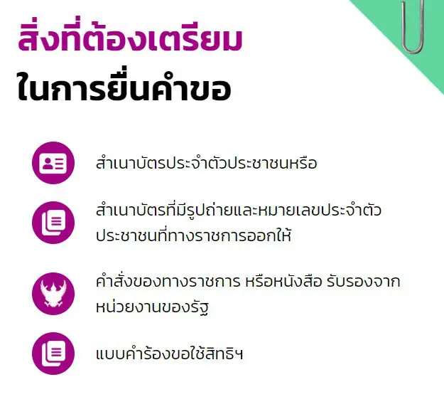 การลงทะเบียนผู้มีสิทธิเลือกตั้ง